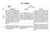 만5세 1학기 관찰일지 5명 분량 10페이지 (관찰내용 및 해석과 평가) 자세합니다-4