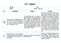 만5세 1학기 관찰일지 5명 분량 10페이지 (관찰내용 및 해석과 평가) 자세합니다-6