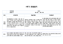 만5세 1학기 관찰일지 5명 분량 10페이지 (관찰내용 및 해석과 평가) 자세합니다-7