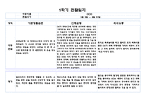 만5세 1학기 관찰일지 5명 분량 10페이지 (관찰내용 및 해석과 평가) 자세합니다-10