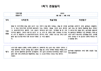 만5세 1학기 관찰일지 5명 분량 10페이지 (관찰내용 및 해석과 평가) 자세합니다-11