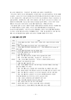 [경제학] DMB산업의 경제적 파급효과-10