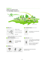 [경제학] DMB산업의 경제적 파급효과-20