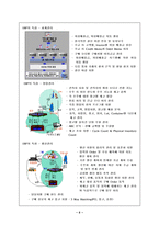 [경영학] ERP에 관하여-6