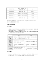 [경제학] 한-칠레 FTA와 한-일 FTA에 대해-5