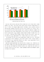[전사적자원관리 mis] ERP란 무엇인가-14