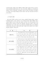 [경제학] 게임산업과 경제-7