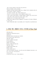 [서비스경영] 클럽메드 서비스경영사례-11
