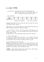 스포츠마케팅 레포트-13