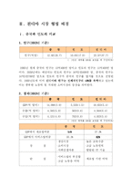 [경제학] 친디아의 등장과 미래-4