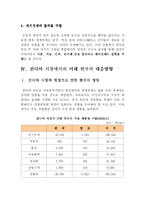 [경제학] 친디아의 등장과 미래-9