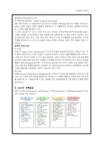 ERP에 대하여 레포트-10
