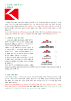 [마케팅] 금호아시아나그룹 CI와 쿠쿠홈시스 STP 사례 조사-4