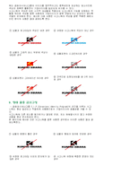 [마케팅] 금호아시아나그룹 CI와 쿠쿠홈시스 STP 사례 조사-7