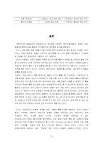 호텔홈페이지와 예약시스템-12
