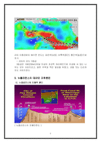 [경제학] 카트리나가 전세계적으로 미치는 영향-6