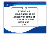 [경영전략] 11장.해외시장 진출 전략-2