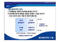 [경영전략] 11장.해외시장 진출 전략-4