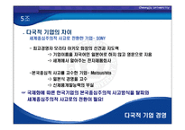 [경영전략] 11장.해외시장 진출 전략-19