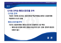 [경영전략] 11장.해외시장 진출 전략-20