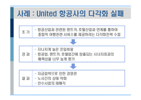 [경영전략] 제9장 기업의 다각화전략-5