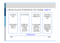 [경영전략] 제9장 기업의 다각화전략-19