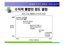[경영전략] 제10장 수직적 통합과 아웃소싱전략-9