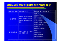 [경영전략] 6장 경쟁우위와 경쟁전략-10