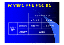 [경영전략] 6장 경쟁우위와 경쟁전략-11