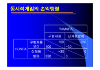 [경영전략] 6장 경쟁우위와 경쟁전략-19