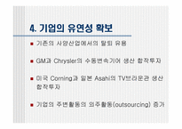[경영전략] 전략적제휴, 합작투자, 기업인수합병-11