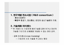 [경영전략] 전략적제휴, 합작투자, 기업인수합병-13