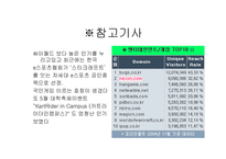 넥슨 카트라이더 분석-17