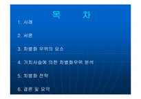 [경영전략] 제8장 차별화우위와 차별화전략-2
