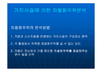 [경영전략] 제8장 차별화우위와 차별화전략-9