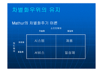 [경영전략] 제8장 차별화우위와 차별화전략-12