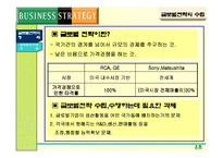 [경영전략] 해외시장 진출전략-4