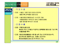 [경영전략] 해외시장 진출전략-8