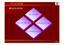 피자헛 기업분석-3