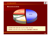피자헛 기업분석-14