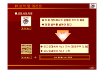 피자헛 기업분석-17