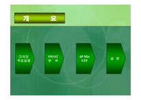 전통차의 상품화 -20대를 위한 전통음료의 개발-2
