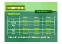 전통차의 상품화 -20대를 위한 전통음료의 개발-11