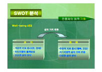 전통차의 상품화 -20대를 위한 전통음료의 개발-15