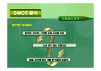 전통차의 상품화 -20대를 위한 전통음료의 개발-19