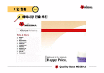 미샤 마케팅전략 사례 연구-7
