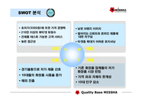 미샤 마케팅전략 사례 연구-10
