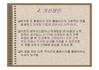 [호텔외식정보론] 전자상거래 기법과 고객관리CRM에 따른 호텔 홈페이지분석-17