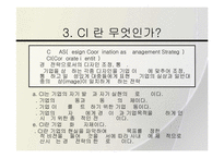 [마케팅] 비타500 STP 분석 및 아이리버 CI 분석-13