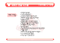 [서비스경영] 테마파크 디즈니랜드 서비스경영사례-12